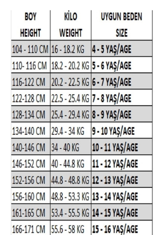 Kız Çocuk Tek Parça Yüzücü Mayo 5-16 Yaş 12584N