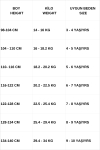 Kız Çocuk Çantalı 3lü Mayo Takımı (Çanta+Mayo+Bikini) 3-10 Yaş 12732N